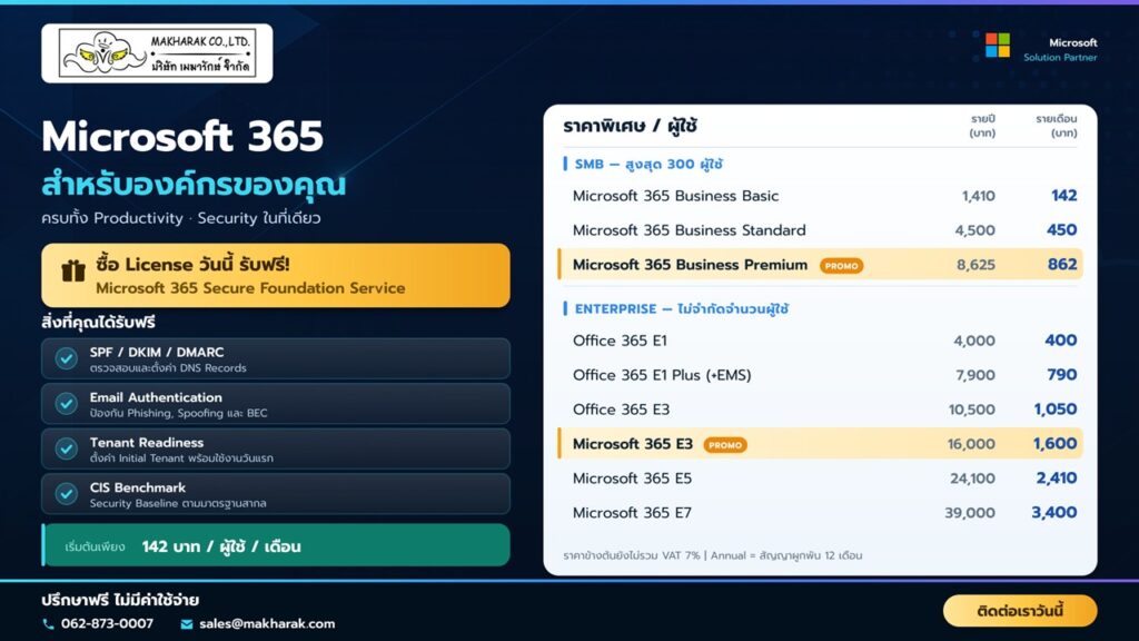 Landscape MAK M365 License_0